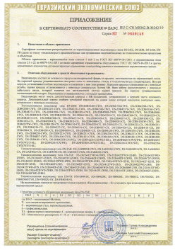 12.03.2015 Тихорецк - ЗАО СиБиСи(Япония) г.Москва. Приложение к сертификату Видеокамеры для систем охранного видеонаблюдения т.м.GANZ. ТР ТС 020/2011
